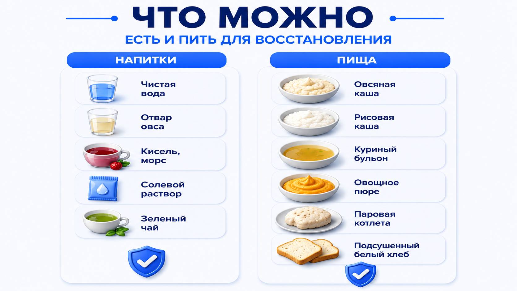 Инфографика: что можно есть и пить после запоя